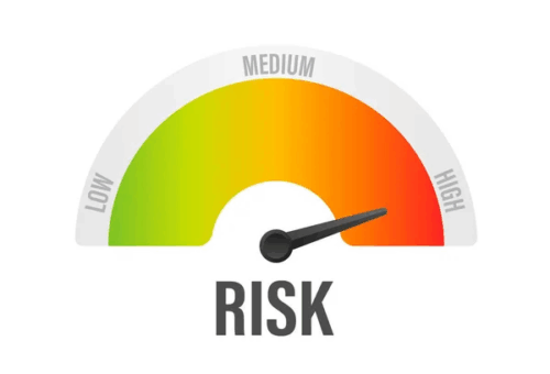 Risk